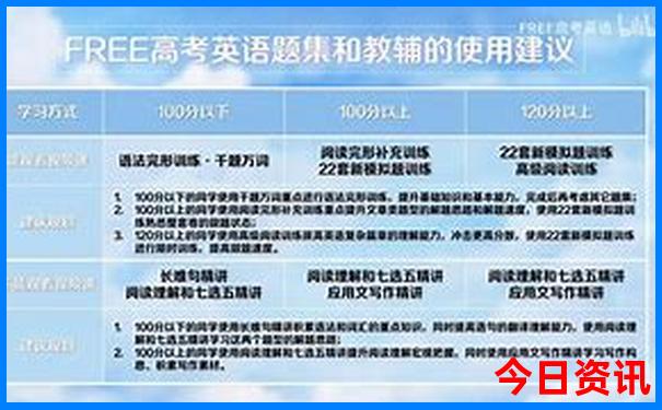 从化景点排行榜前十名
